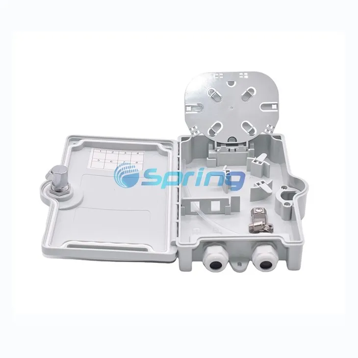 FTTH Boxes